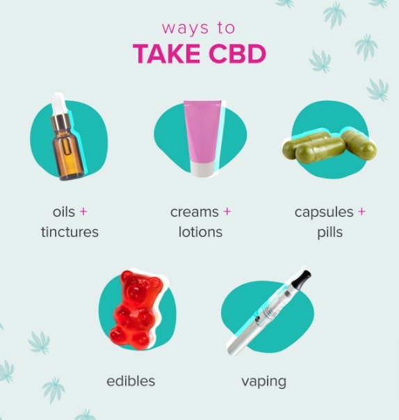 how to safely use CBD Oil